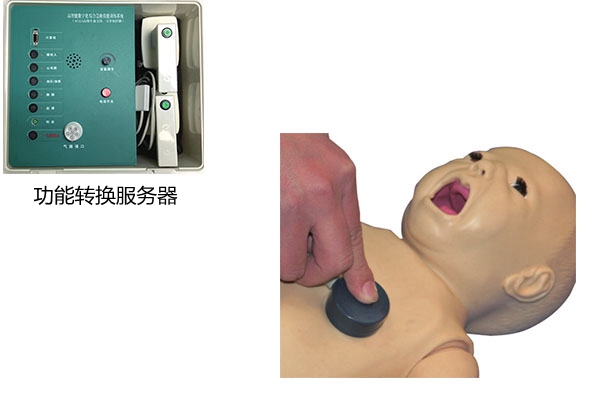 �����ܔ�(sh��)�ֻ��������C�ϼ��ȼ���Ӗ(x��n)��ϵ�y(t��ng)(ACLS�߼�����֧�֡�Ӌ��C(j��)����)