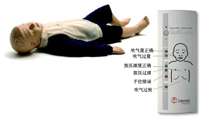 ��(f��)�K���� ���A(ch��)�ͺ�������@ʾ��