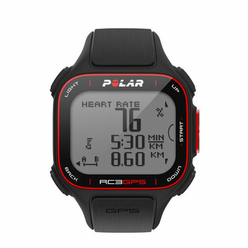 �����b�y(c��)�x ���mPolar RC3GPS ��RCȫ��ϵ�У�